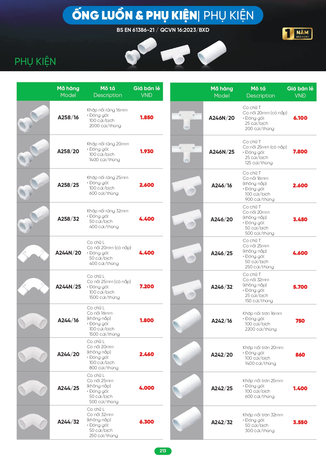 Bảng giá đèn LED MPE 2026